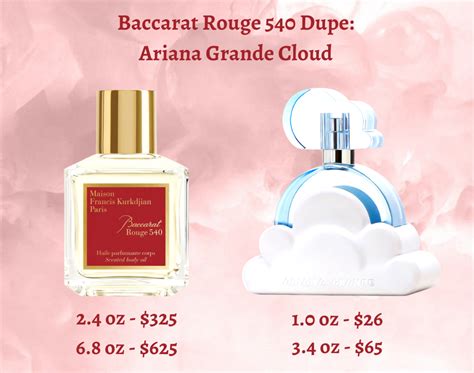 cloud perfume dupe|ariana grande cloud perfume lotion.